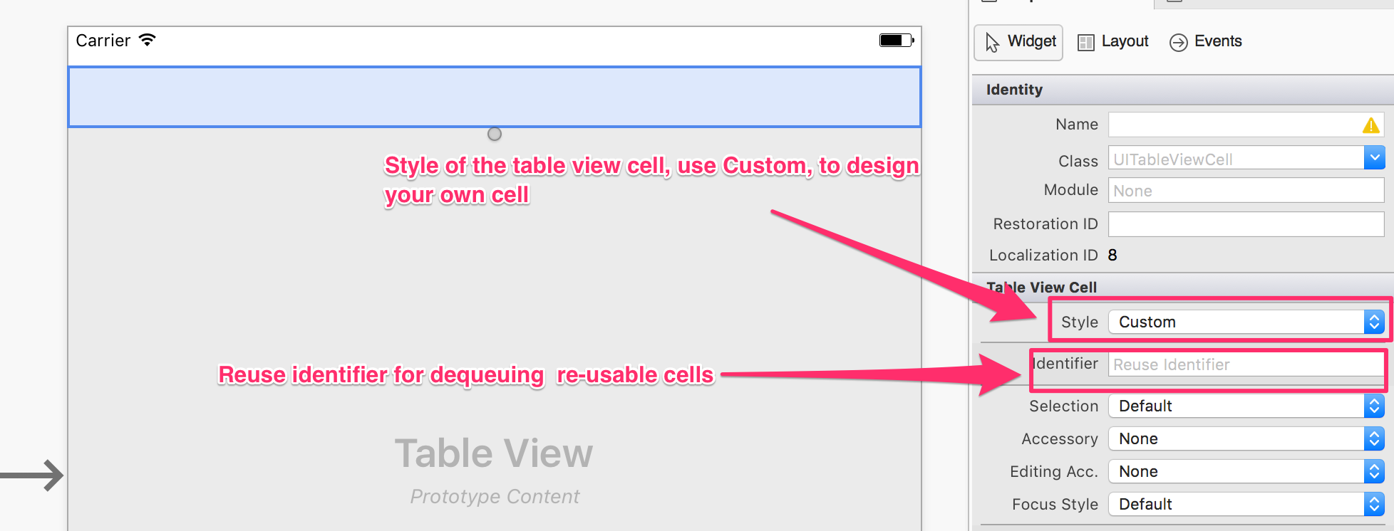 Table View Cell