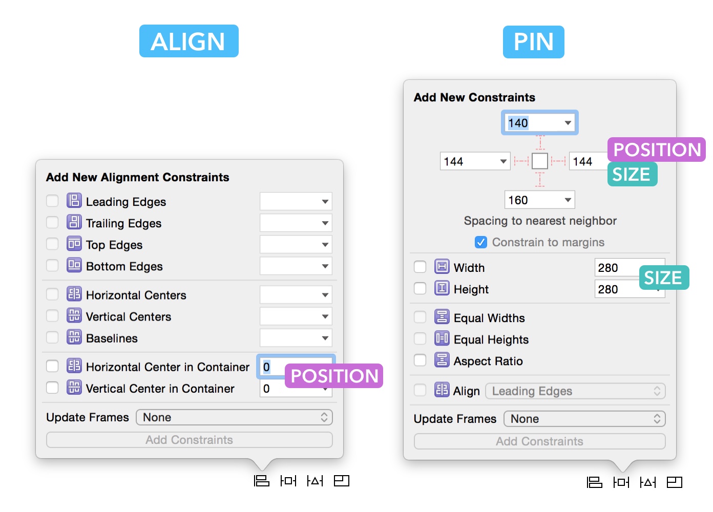 Pin and Align